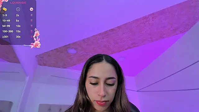 Snapshot of PandoraRider chatting on March 12, 1:30 pm PandoraRider online show from March 12, 1:30 pm