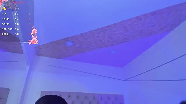 Snapshot of PandoraRider chatting on September 27, 1:49 pm PandoraRider online show from September 27, 1:49 pm