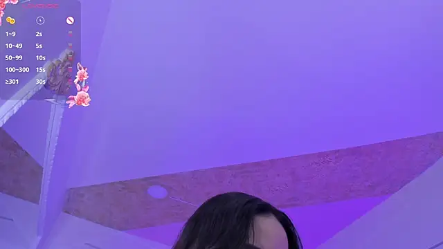 Snapshot of PandoraRider chatting on October 9, 2:26 pm PandoraRider online show from October 9, 2:26 pm