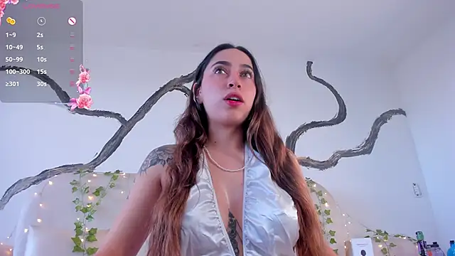 Snapshot of PandoraRider chatting on October 19, 2:29 pm PandoraRider online show from October 19, 2:29 pm