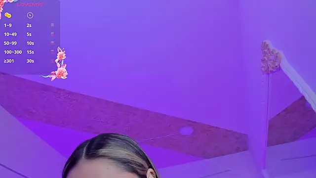 Snapshot of PandoraRider chatting on December 2, 2:12 pm PandoraRider online show from December 2, 2:12 pm