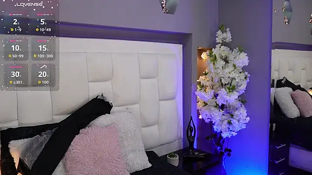 Snapshot of CuteAri chatting on November 17, 8:25 pm CuteAri online show from November 17, 8:25 pm