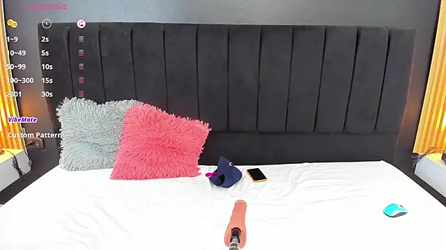 sweetsofia18 online show from January 18, 1:40 pm