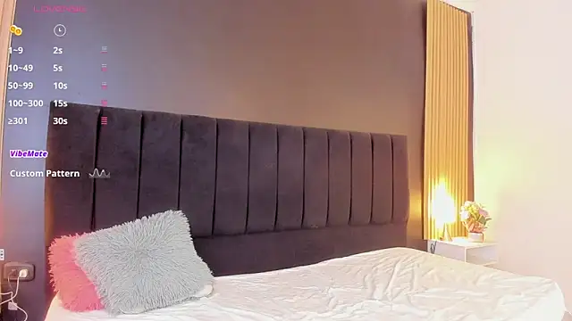 sweetsofia18 online show from December 18, 11:05 am