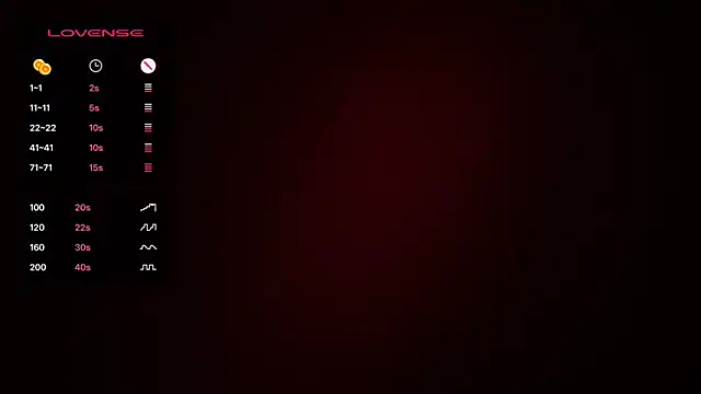 Izzy Inked online show from February 14, 7:33 pm