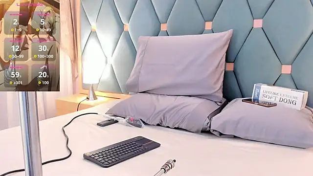 isabella walton online show from February 25, 11:31 am