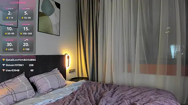 shellikeangel online show from December 21, 6:02 pm