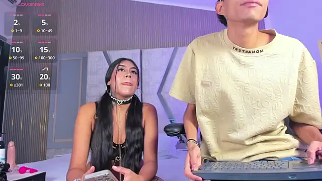 candyandmarilyn online show from April 22, 9:05 pm