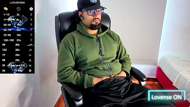 Ernesto-Rodriguez82 online show from January 15, 1:48 pm