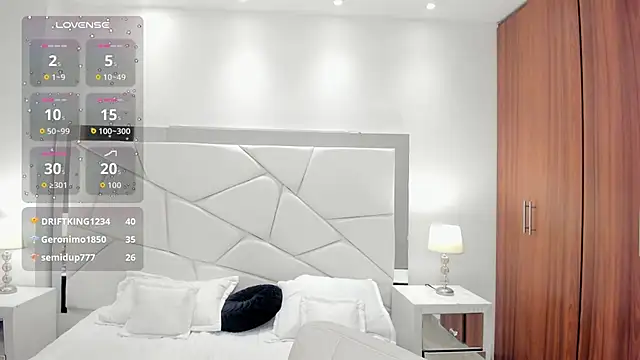 Karliie kloss  online show from March 1, 5:42 am