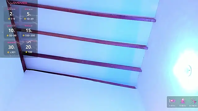 SophieSweet88 online show from February 20, 4:20 am