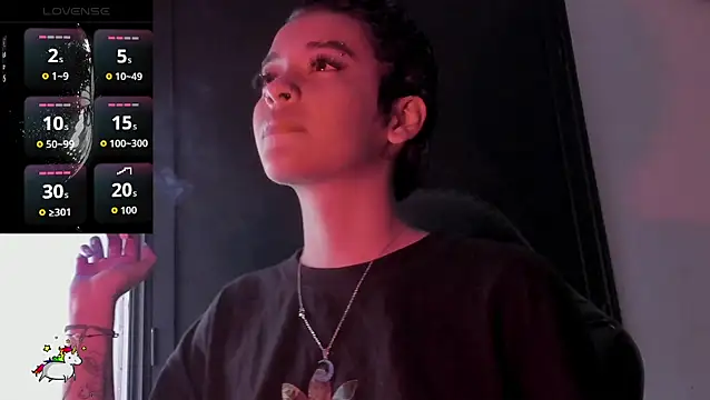 Anny Kiitty online show from February 9, 4:27 am