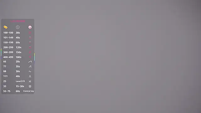 MarenGoodrich online show from April 11, 7:45 am