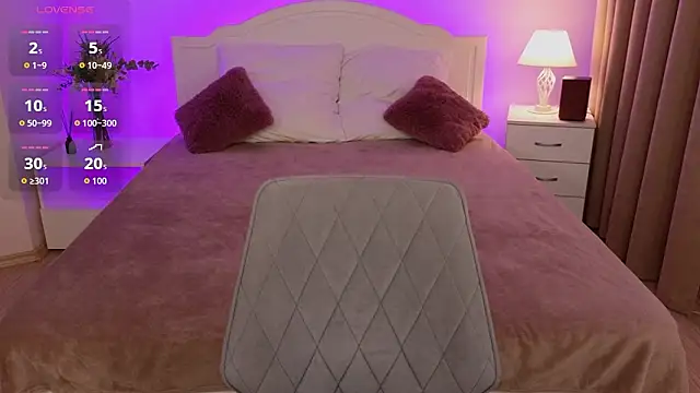 Snapshot of MmollyMay chatting on February 23, 8:44 am MmollyMay online show from February 23, 8:44 am