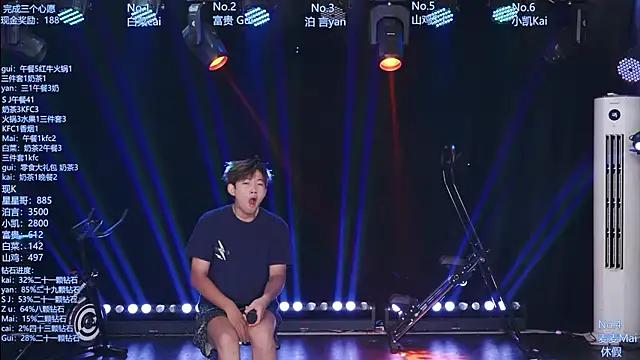 AOA-boy online show from July 29, 1:04 am