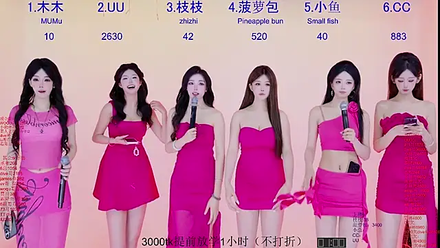 Retro-8090SS online show from April 15, 7:26 am