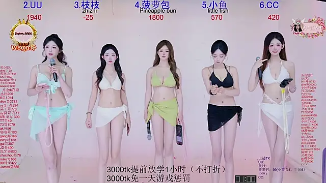Snapshot of Retro-8090SS chatting on June 6, 2:16 am Retro-8090SS online show from June 6, 2:16 am