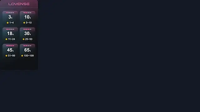 LunarMolly online show from April 17, 3:59 pm