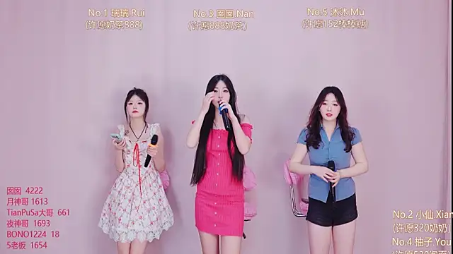 Snapshot of VIVA-003 chatting on April 3, 7:28 am VIVA-003 online show from April 3, 7:28 am