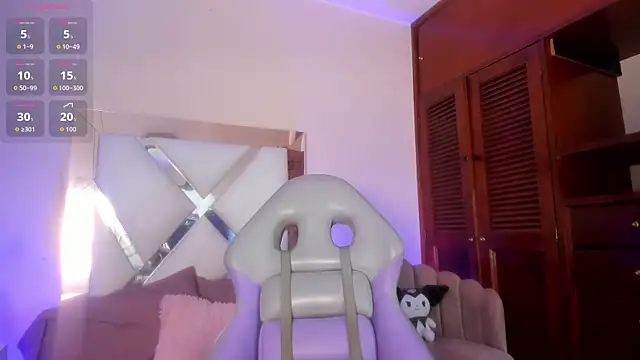 Snapshot of sweett_sophie1 chatting on July 14, 10:15 pm sweett sophie1 online show from July 14, 10:15 pm