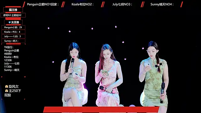 Zo-007 online show from May 10, 9:36 am