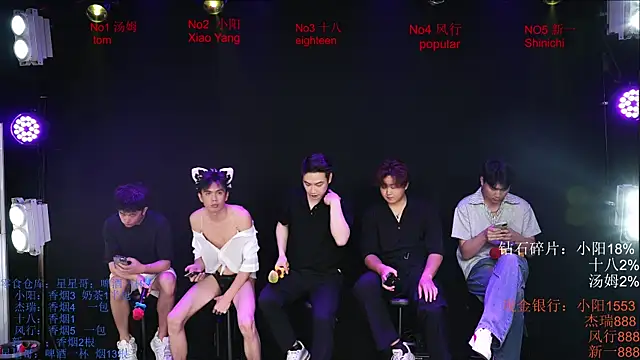 Chinese-Sweety online show from May 19, 6:14 pm