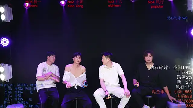 Chinese-Sweety online show from May 21, 6:15 pm