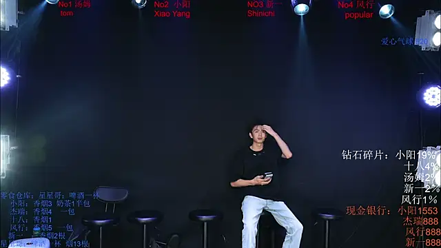 Chinese-Sweety online show from May 22, 6:57 pm
