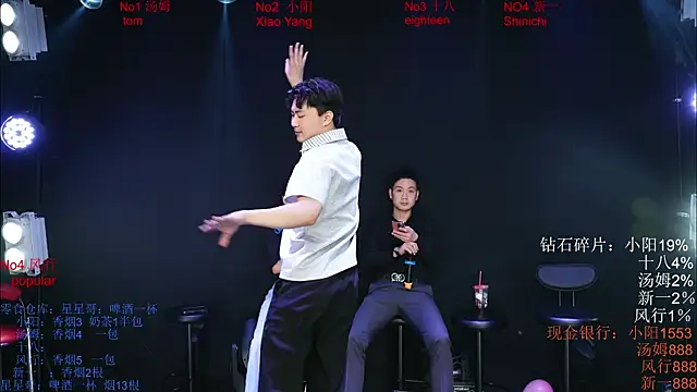 Chinese-Sweety online show from May 23, 6:23 pm