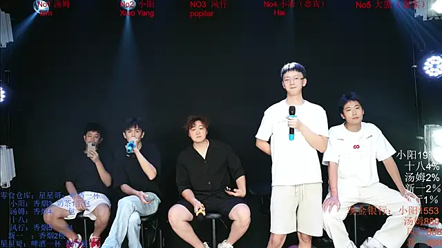 Chinese-Sweety online show from May 25, 6:25 pm
