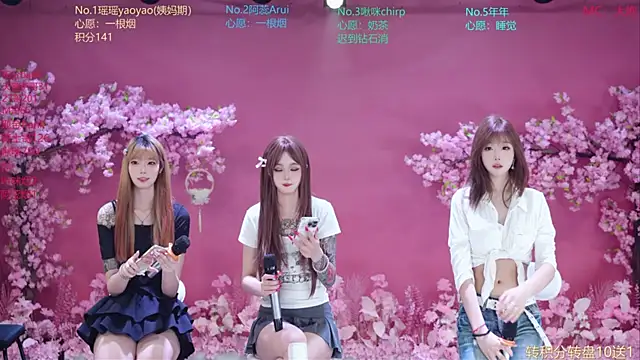 Snapshot of SK-121 chatting on June 27, 12:22 pm SK-121 online show from June 27, 12:22 pm