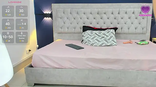 celeste  sweet online show from July 6, 12:13 pm