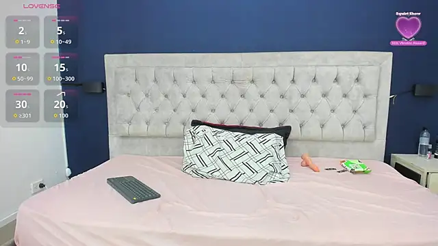 celeste  sweet online show from July 8, 12:42 pm
