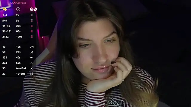 Fairy  Sofia online show from February 19, 11:50 am