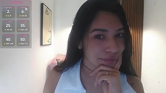 Snapshot of Sassy--Girl chatting on February 22, 11:09 am Sassy--Girl online show from February 22, 11:09 am