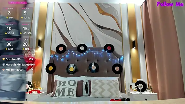 annasimonsj online show from March 1, 3:32 am