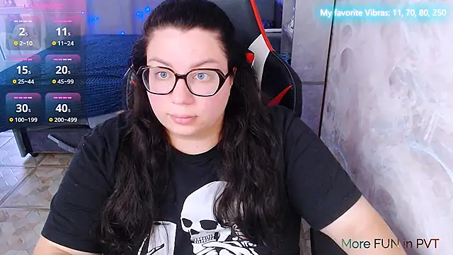 alexa sweetyy online show from July 16, 12:44 pm