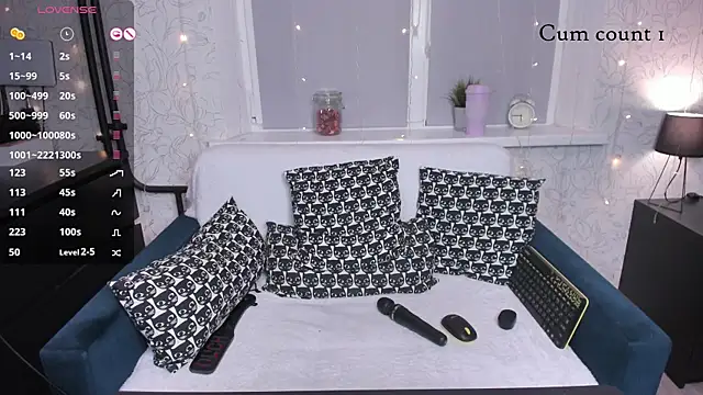 Alcokitten online show from January 27, 3:18 pm