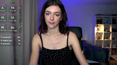 Snapshot of 0_perfect_imperfection_0 chatting on September 13, 9:03 pm Olivia online show from September 13, 9:03 pm