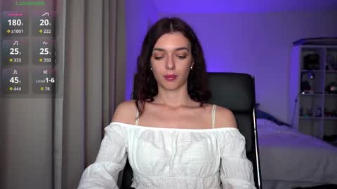 Snapshot of 0_perfect_imperfection_0 chatting on October 21, 11:27 pm Olivia online show from October 21, 11:27 pm