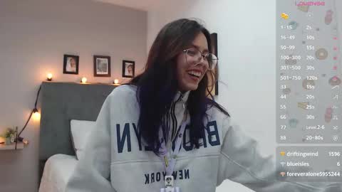 Snapshot of 7hana7 chatting on December 31, 1:04 am Hana online show from December 31, 1:04 am