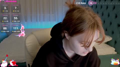 Alisa NO NUDE online show from February 7, 9:37 pm