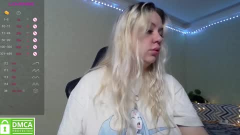 chloue and Gretta online show from February 10, 7:15 am