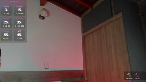  fullmoon online show from January 26, 12:48 am