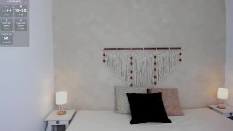 Hanna Botero online show from April 20, 6:53 pm