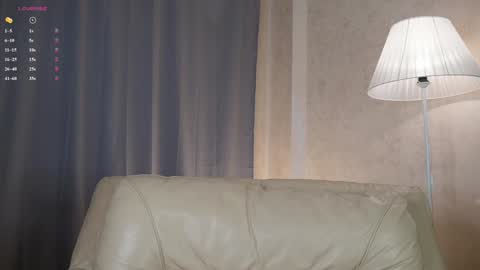 Snapshot of _jasminestea_ chatting on February 6, 4:21 am Candy online show from February 6, 4:21 am