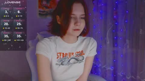 Lu online show from February 22, 7:03 pm