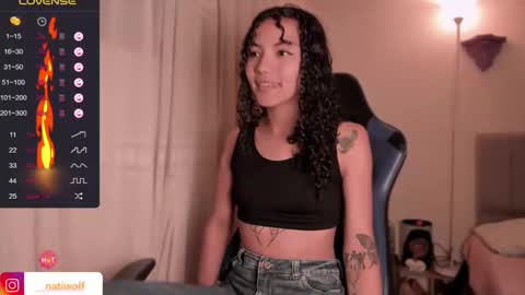 Snapshot of _natashawolf chatting on January 7, 7:38 pm Nati - Independ model online show from January 7, 7:38 pm