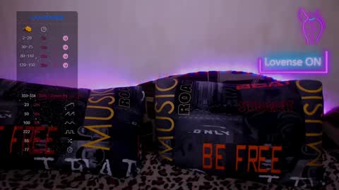 Snapshot of _pando4ka_ chatting on January 22, 5:06 pm pando4ka online show from January 22, 5:06 pm