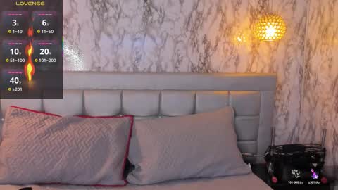 Snapshot of _skinnydoll chatting on December 5, 2:20 am Lana online show from December 5, 2:20 am